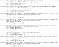 Texture segments for all of the unused idol statue models, each listing their own unique textures.