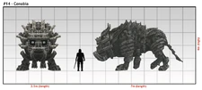 Size chart for the 14th colossus (Credits: Nomad Colossus).