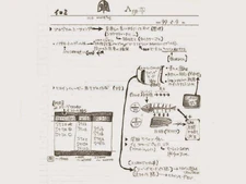 Specifications of the unused fish animal from ICO.