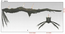 Size chart for the 7th colossus (Credits: Nomad Colossus).