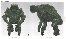 Size chart of the 12th colossus (Credits: Nomad Colossus).