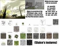 Summary of most of the evidence found regarding B3 being Sluice, and the location that the image with the pillars was taken.