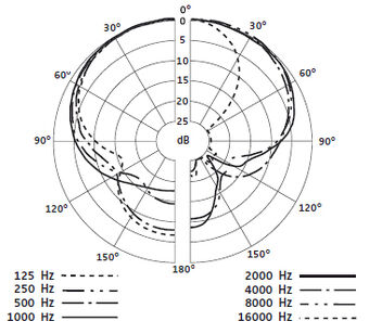 340?cb=20150428072140
