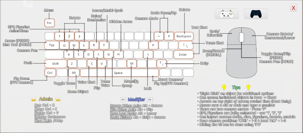 TTS-ControlScheme.png