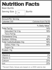 Bean Burrito - TB.png