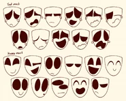 Gangle's expression sheet