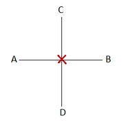 Diagrama Ejercicios Mentales