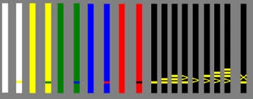 | Taekwondo Wiki | Fandom