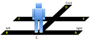 The lines of Kwang-Gae (student view)