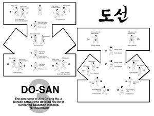 Dan-Gun, alternative diagram