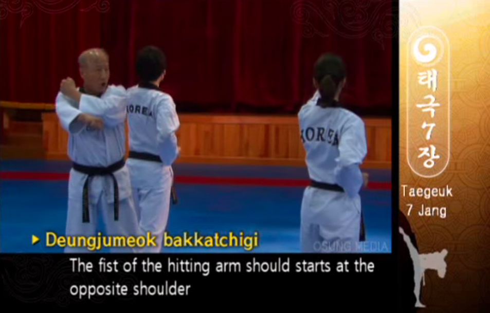 Back Hook Kick, Taekwondo Wiki