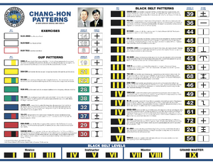 Taekwondo belt list cheap