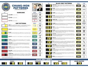 ITF Patterns Poster LowRes