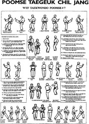 Taegeuk Chil Jang - alternative diagram