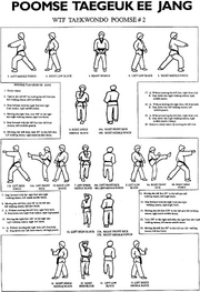 Taegeuk Ee Jang - alternative diagram