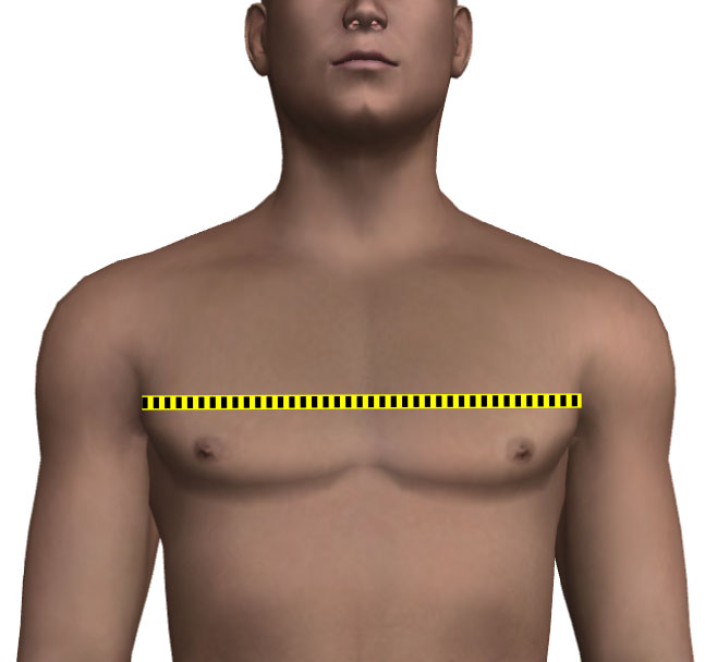 Upper Chest (measurement), Patternmaking and Tailoring Wiki