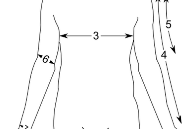Neck Width (measurement), Patternmaking and Tailoring Wiki