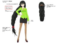 Chihiro's Costume (Velvet)