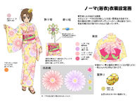 Yukata (Norma)