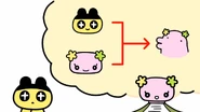 AWRR10 FirstGen.png (264 KB) A mixed My Tama's family tree in Tamagotchi Official Shorts