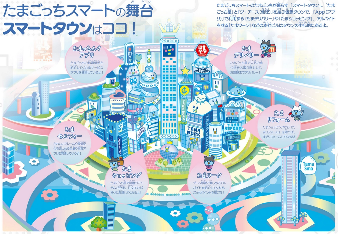 Smart Town Tamagotchi Wiki Fandom
