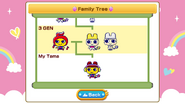 A user's family tree