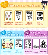 Bonding with Tamagotchis, other Profys, and Kizunatchi