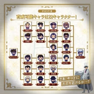 TNC DC GrowthChart.jpg (96 KB) Growth chart