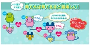 M!x family line.png (435 KB) Mixing as seen on a family tree