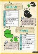 Imotchi in a guide book for Game de Hakken!! Tamagotchi Version 2 (Bottom half)