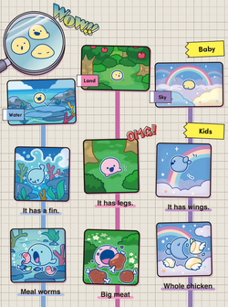 Land Kid | Tamagotchi Wiki | Fandom