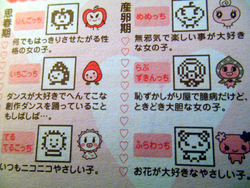 TamagoChu | Tamagotchi Wiki | Fandom TamagoChu | Tamagotchi Wiki | Fandom