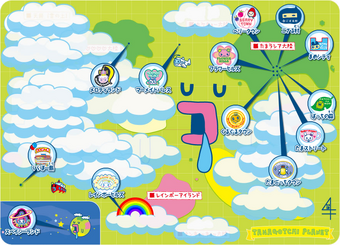 tamagotchi toy planet