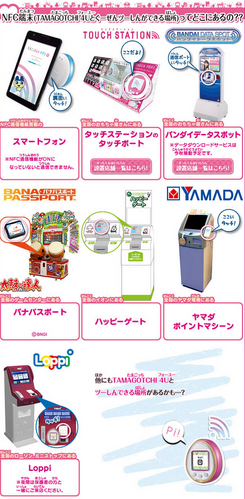 Tamagotchi 4U | Tamagotchi Wiki | Fandom Tamagotchi 4U | Tamagotchi Wiki | Fandom