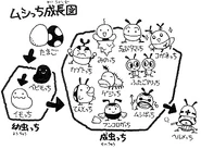 Bugimage.jpg (49 KB) Morino Tamagotchi