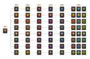 Age tree of Magic Towers