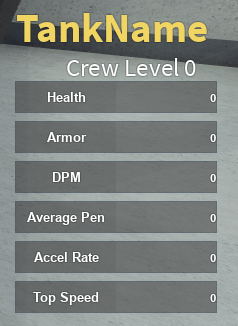 Tank Statistics Tankery Wiki Fandom - roblox base health of level