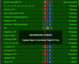 Restart1.png (33 КБ) Обновление сервера