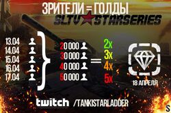 Star Series Season III Finals (2)