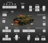 Управление TX