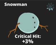 Snowman Outfit Icon