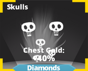 Skulls Effect Icon