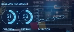  readings of 51