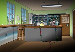 Nutrimat lab