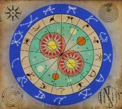 Ventiplex zodiac