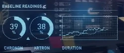  readings of 39