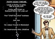 Talent Scout timeline