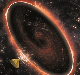 Circle of Transcendence