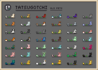 Updated Pets