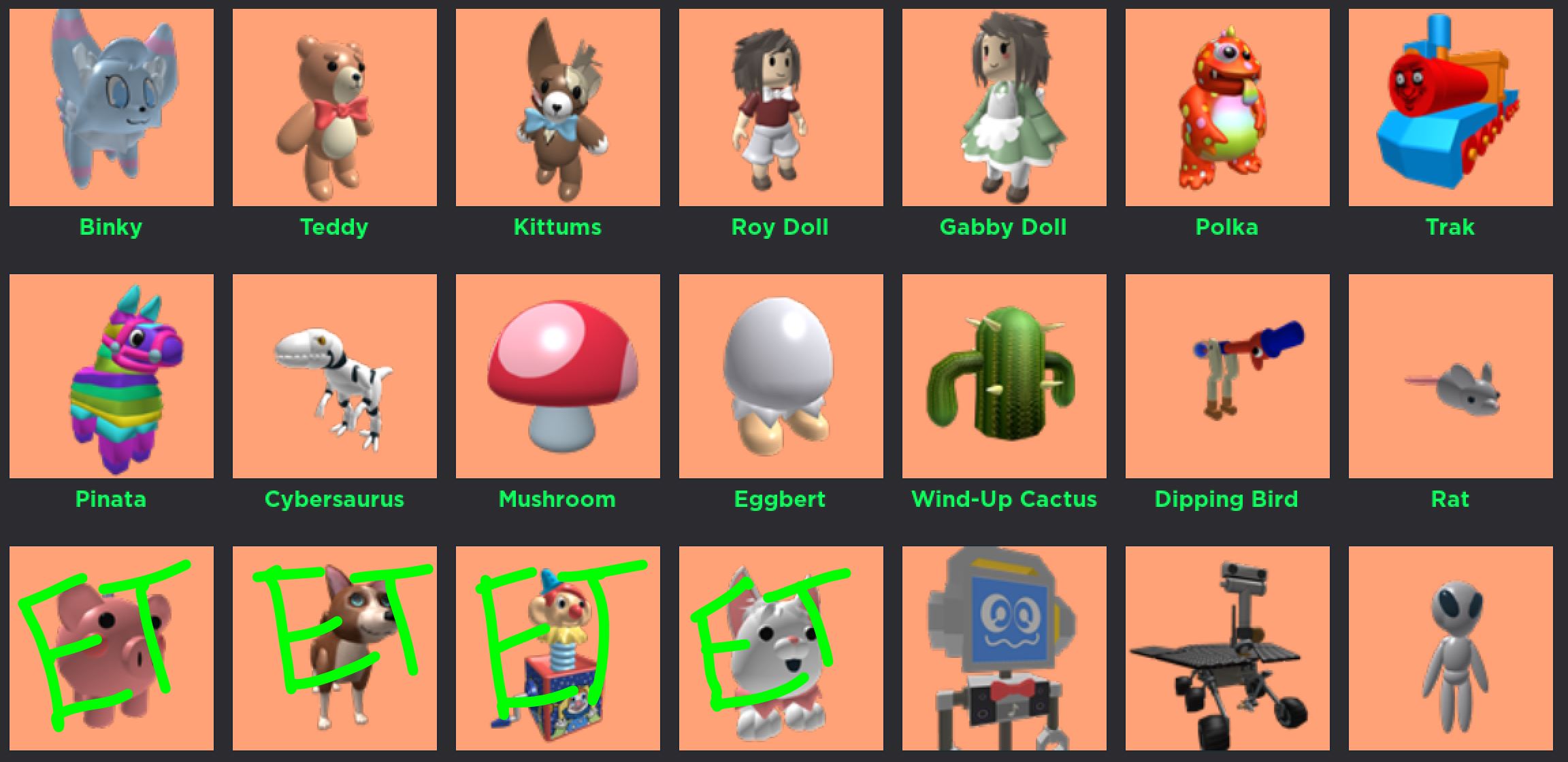 Toys Tattletail Roblox Rp Wiki Fandom - fandroid roblox account